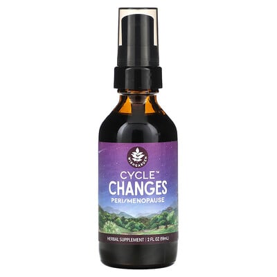 Cycle Changes Peri/menopause