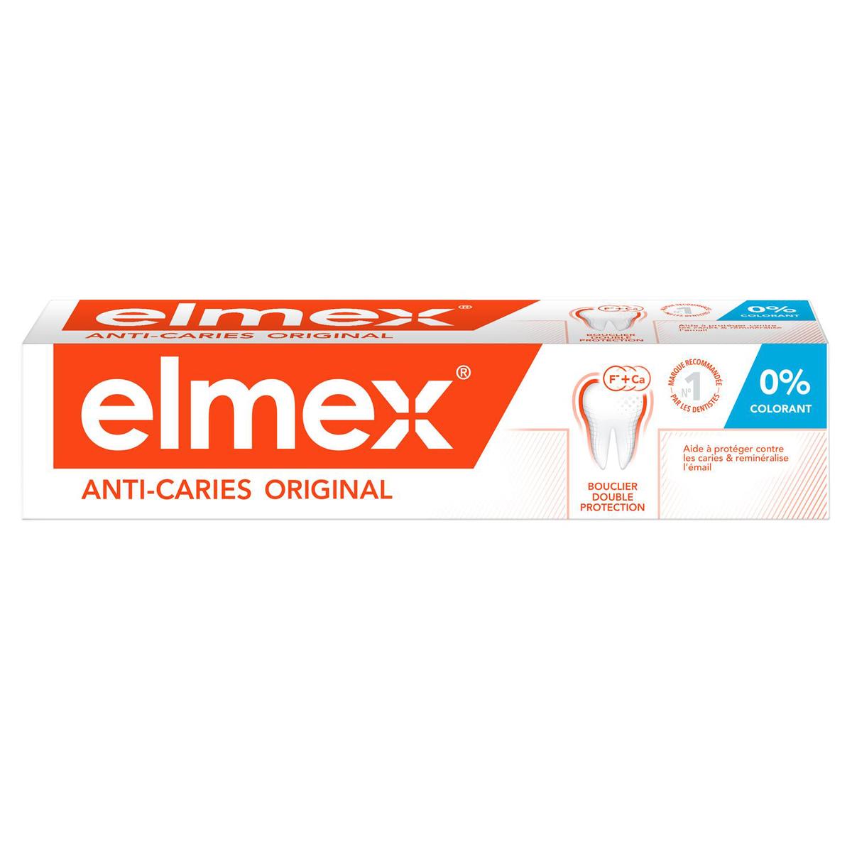 Dentifrice Anti-caries
